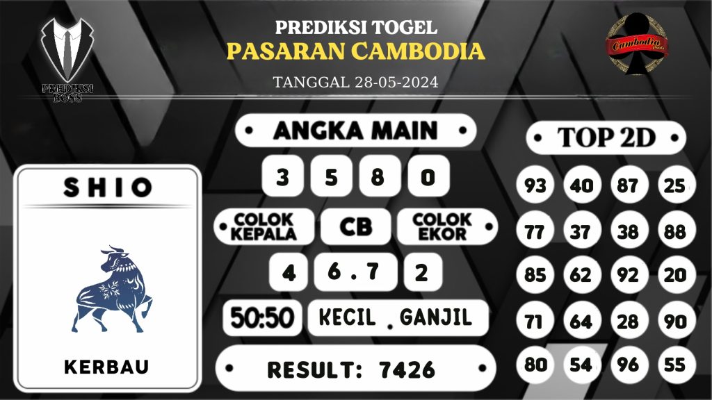 https://prediksibossjenius.com/prediksi-boss-togel-cambodia-selasa-28-mei-2024/