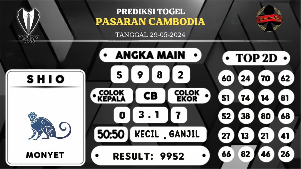 https://prediksibossjenius.com/prediksi-boss-togel-cambodia-rabu-29-mei-2024/