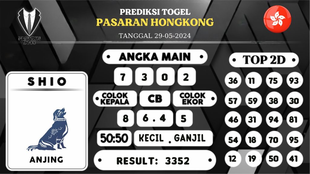 https://prediksibossjenius.com/prediksi-boss-togel-hongkong-rabu-29-mei-2024/