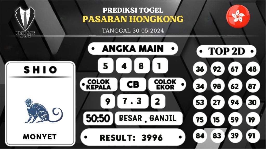 https://prediksibossjenius.com/prediksi-boss-togel-hongkong-kamis-30-mei-2024/