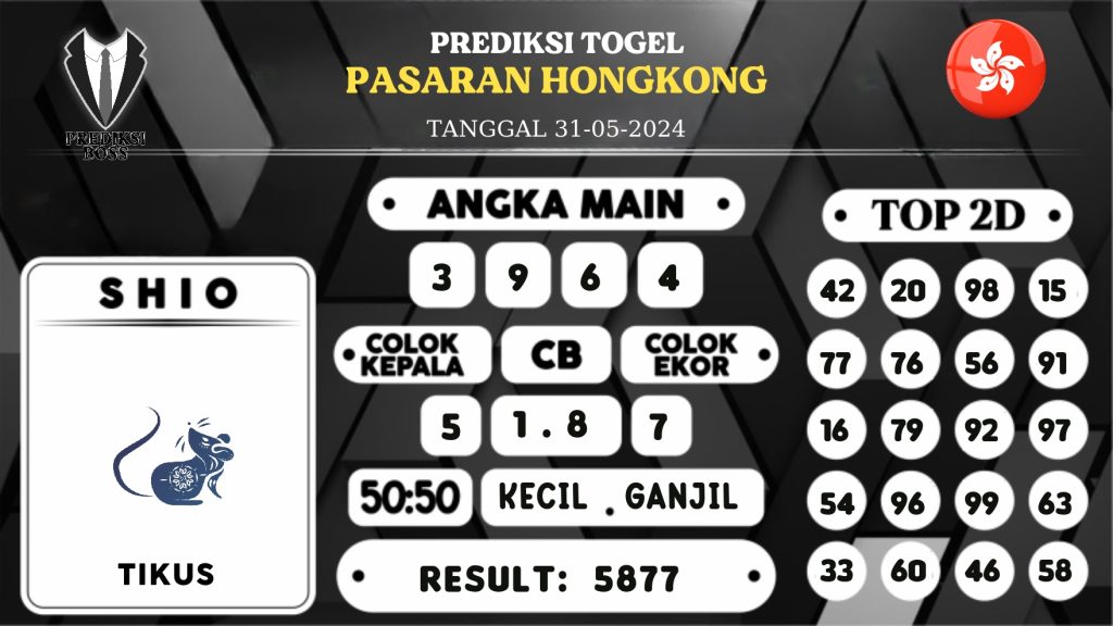 https://prediksibossjenius.com/prediksi-boss-togel-hongkong-jumat-31-mei-2024/