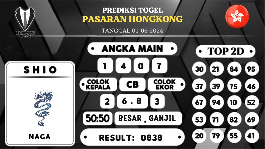 https://prediksibossjenius.com/prediksi-boss-togel-hongkong-sabtu-01-juni-2024/