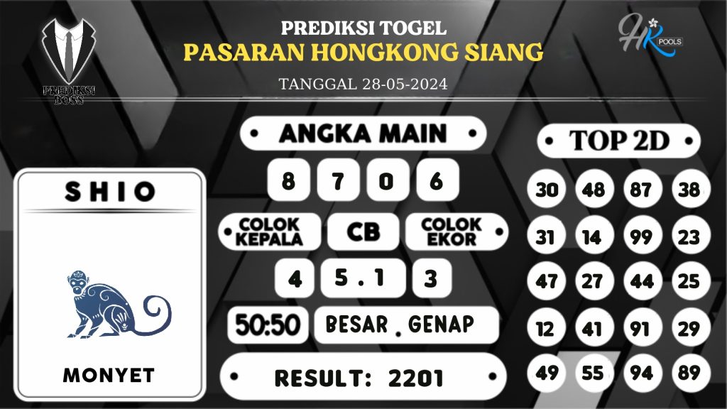 https://prediksibossjenius.com/prediksi-boss-togel-hk-siang-selasa-28-mei-2024/