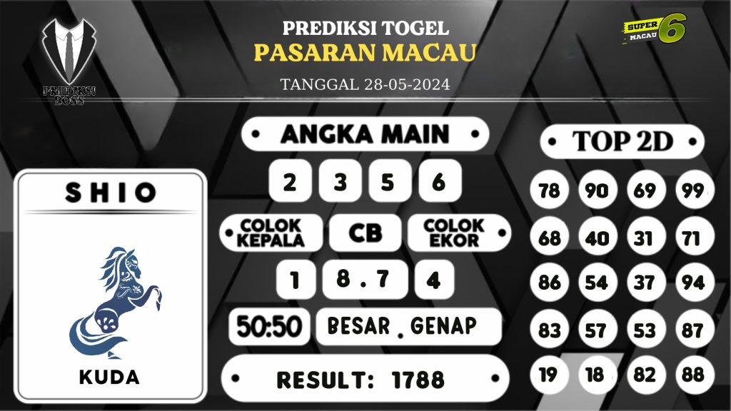 https://prediksibossjenius.com/prediksi-boss-togel-macau-selasa-28-mei-2024/