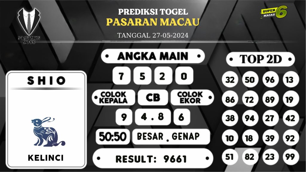 https://prediksibossjenius.com/prediksi-boss-togel-macau-senin-27-mei-2024/