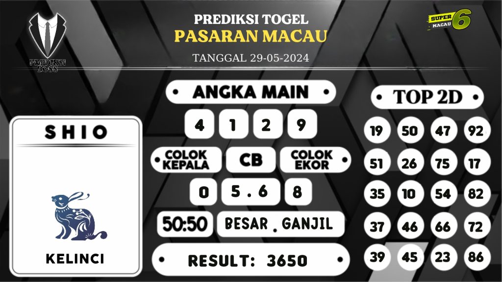 https://prediksibossjenius.com/prediksi-boss-togel-macau-rabu-29-mei-2024/