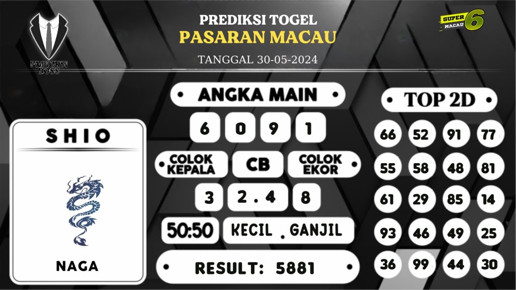 https://prediksibossjenius.com/prediksi-boss-togel-macau-kamis-30-mei-2024/