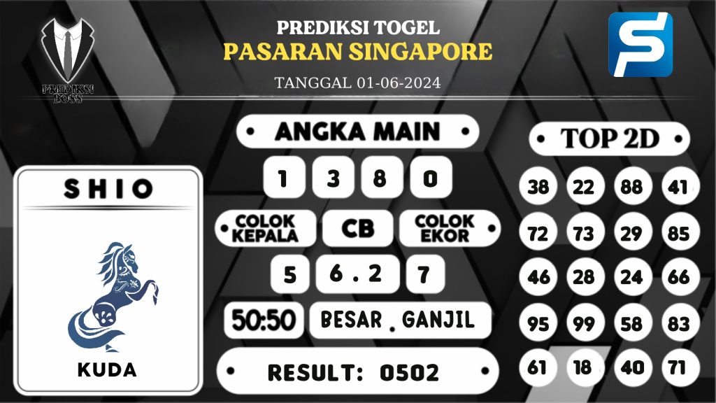 https://prediksibossjenius.com/prediksi-boss-togel-sgp-sabtu-01-juni-2024/