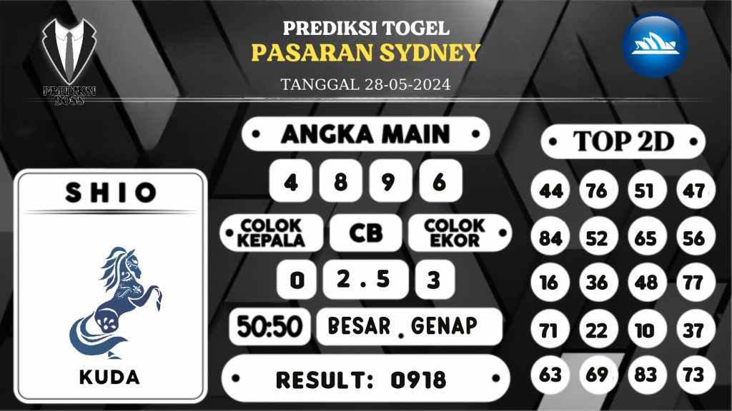 https://prediksibossjenius.com/prediksi-boss-togel-sidney-selasa-28-mei-2024/