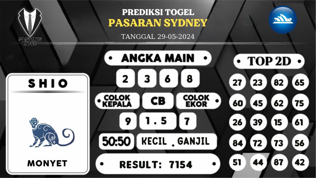 https://prediksibossjenius.com/prediksi-boss-togel-sidney-rabu-29-mei-2024/