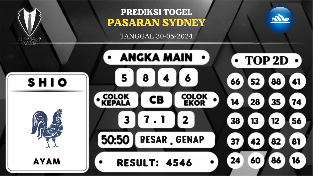 https://prediksibossjenius.com/prediksi-boss-togel-sidney-kamis-30-mei-2024/