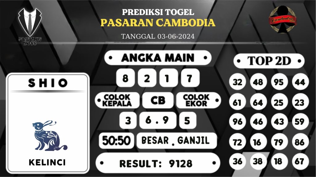 https://prediksibossjenius.com/prediksi-boss-togel-cambodia-senin-03-juni-2024/