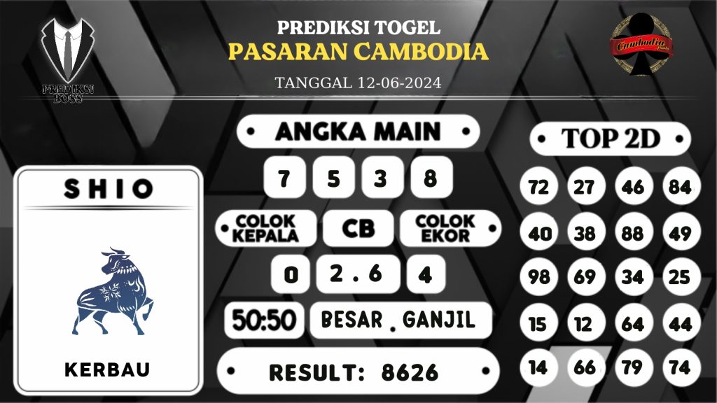 https://prediksibossjenius.com/prediksi-boss-togel-cambodia-rabu-12-juni-2024/