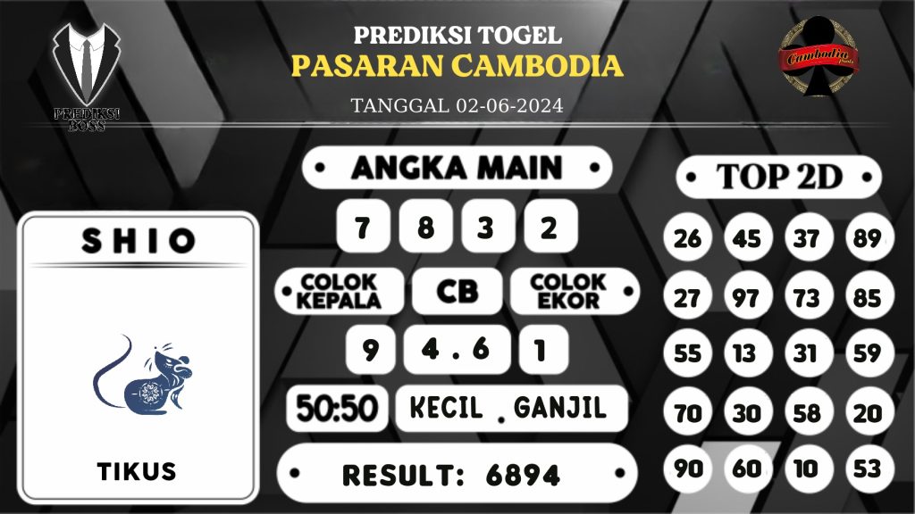 https://prediksibossjenius.com/prediksi-boss-togel-cambodia-minggu-02-juni-2024/