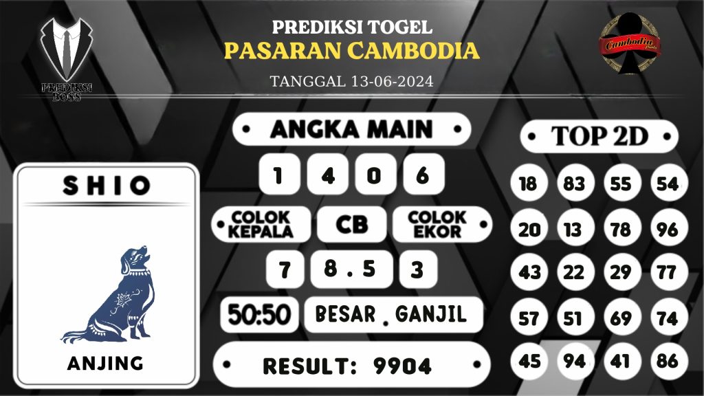 https://prediksibossjenius.com/prediksi-boss-togel-cambodia-kamis-13-juni-2024/