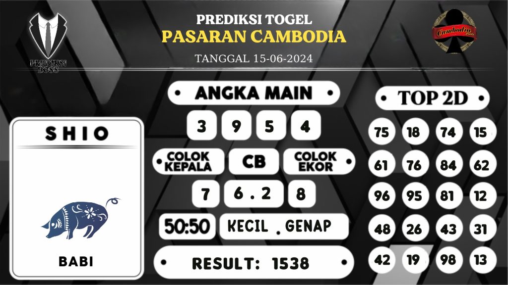 https://prediksibossjenius.com/prediksi-boss-togel-cambodia-sabtu-15-juni-2024/