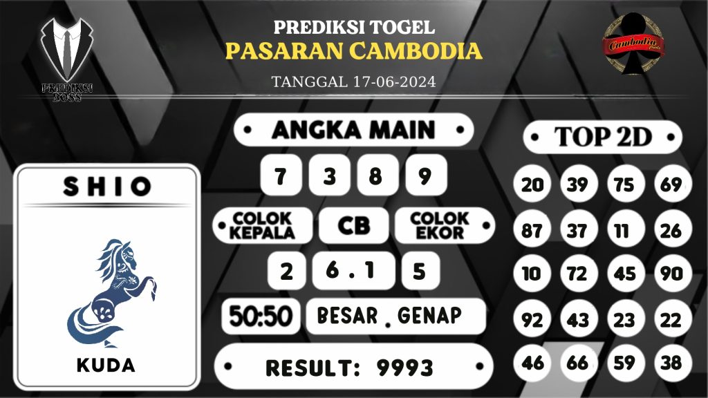 https://prediksibossjenius.com/prediksi-boss-togel-cambodia-senin-17-juni-2024/