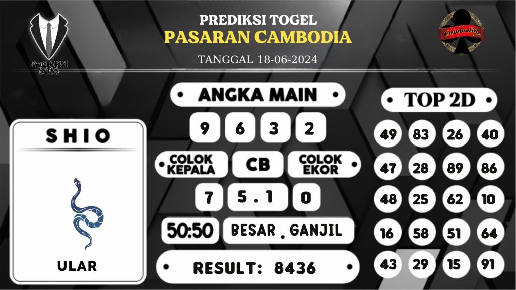 https://prediksibossjenius.com/prediksi-boss-togel-cambodia-selasa-18-juni-2024/