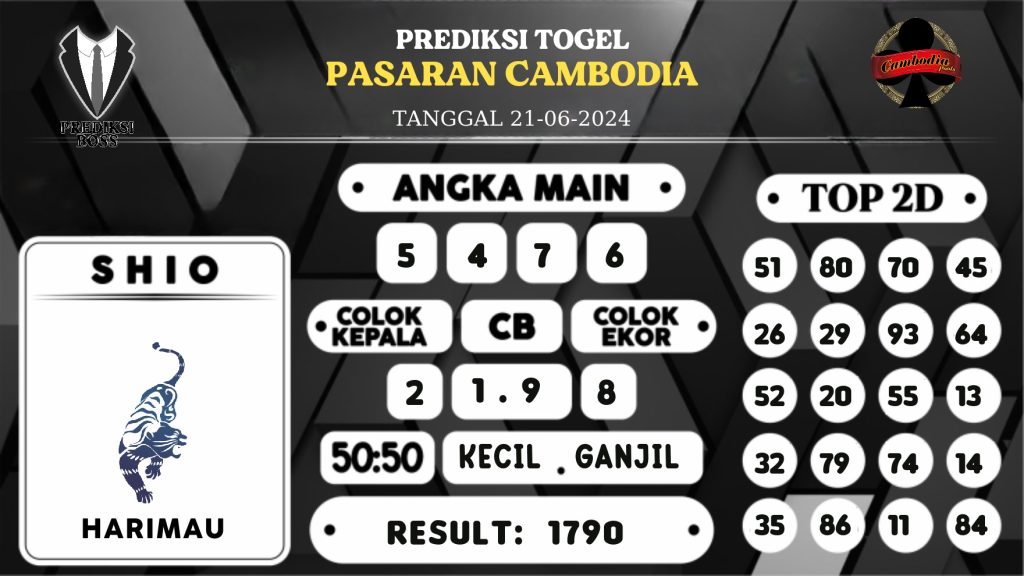 https://prediksibossjenius.com/prediksi-boss-togel-cambodia-jumat-21-juni-2024/