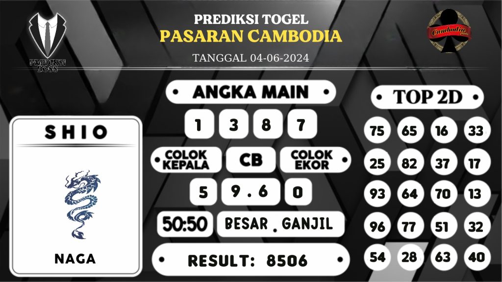 https://prediksibossjenius.com/prediksi-boss-togel-cambodia-selasa-04-juni-2024/