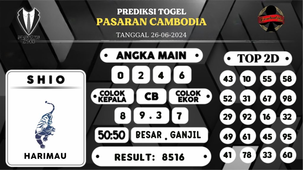 https://prediksibossjenius.com/prediksi-boss-togel-cambodia-rabu-26-juni-2024/