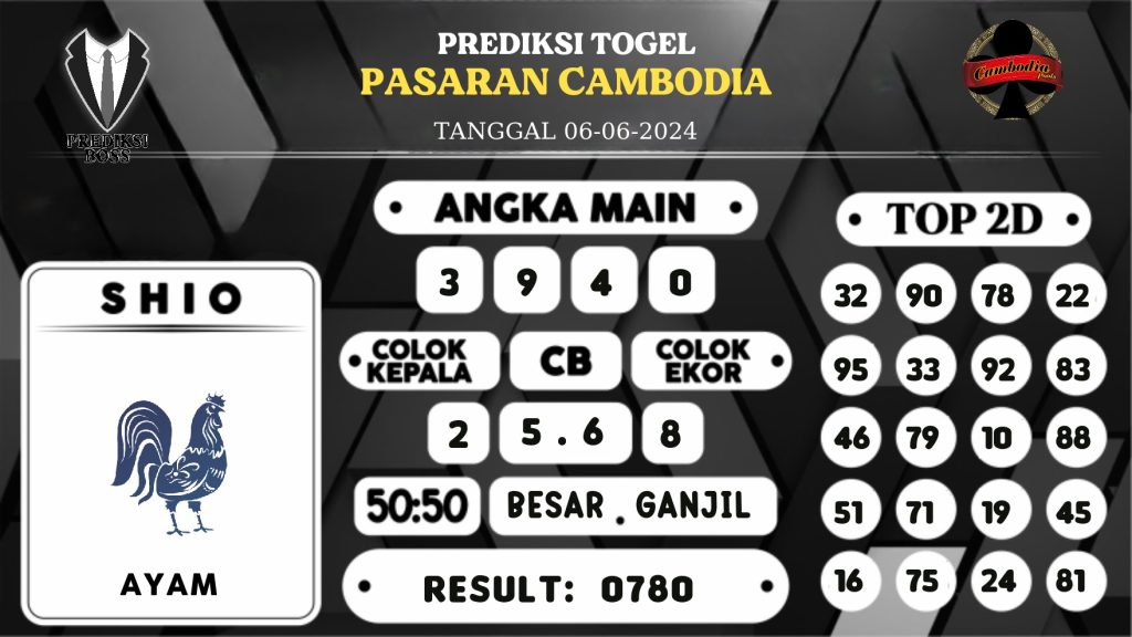 https://prediksibossjenius.com/prediksi-boss-togel-cambodia-kamis-06-juni-2024/