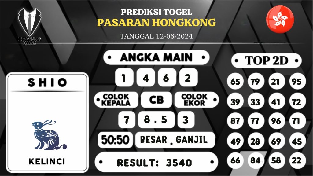 https://prediksibossjenius.com/prediksi-boss-togel-hongkong-rabu-12-juni-2024/