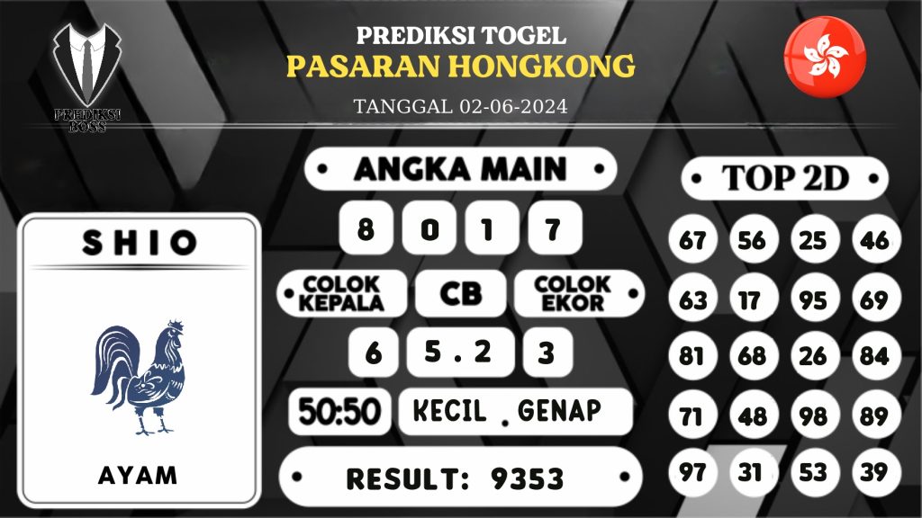 https://prediksibossjenius.com/prediksi-boss-togel-hongkong-minggu-02-juni-2024/