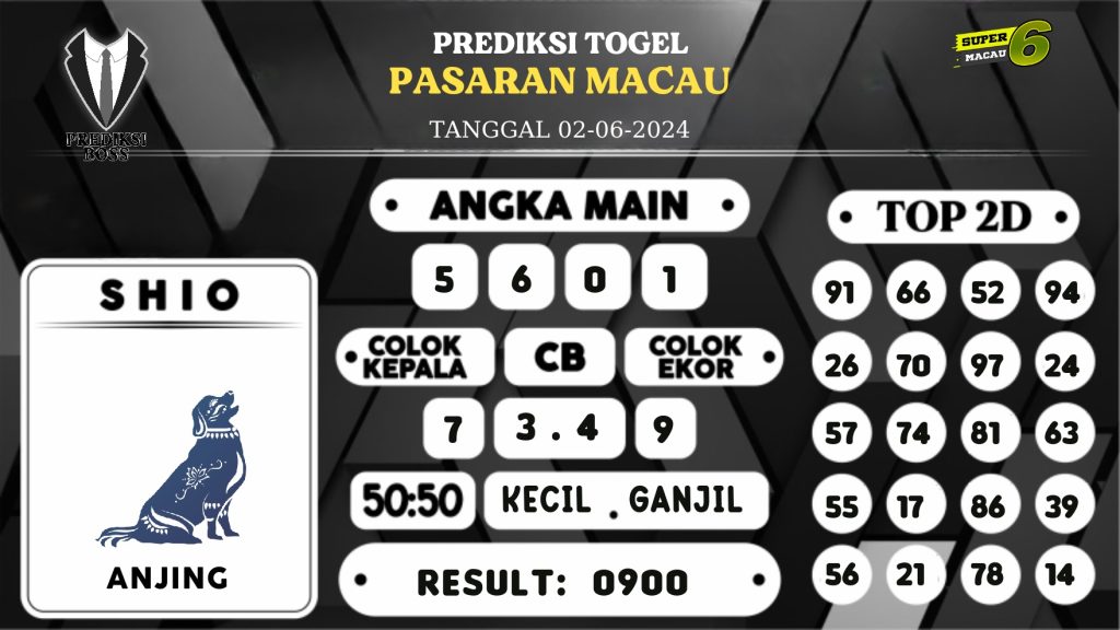 https://prediksibossjenius.com/prediksi-boss-togel-macau-minggu-02-juni-2024/