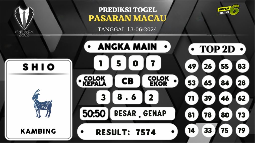 https://prediksibossjenius.com/prediksi-boss-togel-macau-kamis-13-juni-2024/