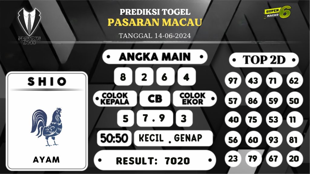 https://prediksibossjenius.com/prediksi-boss-togel-macau-jumat-14-juni-2024/