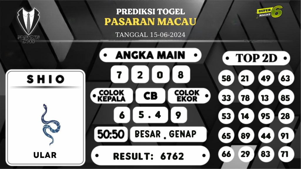 https://prediksibossjenius.com/prediksi-boss-togel-macau-sabtu-15-juni-2024/