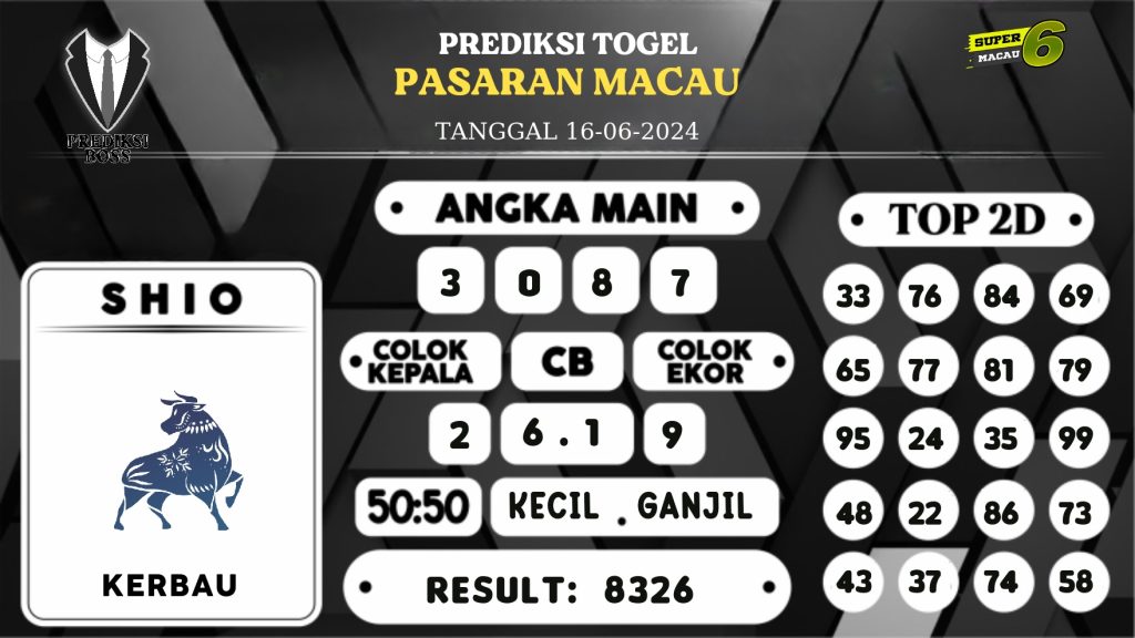 https://prediksibossjenius.com/prediksi-boss-togel-macau-minggu-16-juni-2024/