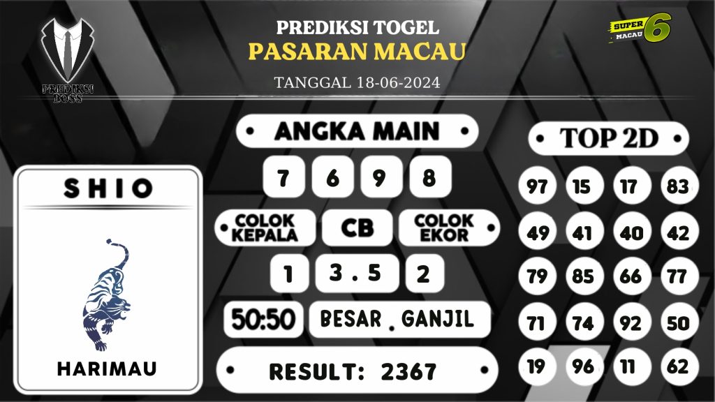 https://prediksibossjenius.com/prediksi-boss-togel-macau-selasa-18-juni-2024/