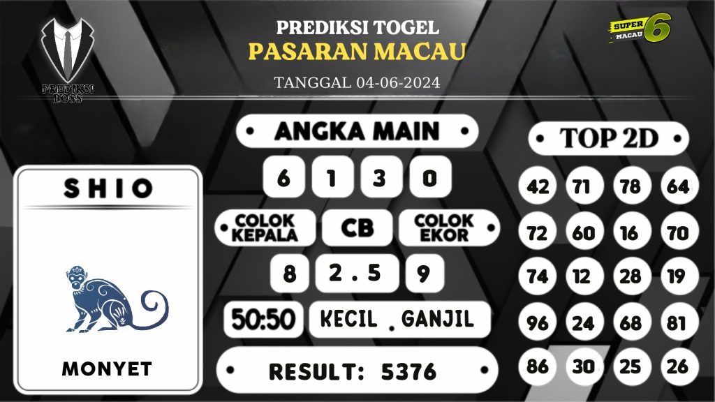 https://prediksibossjenius.com/prediksi-boss-togel-macau-selasa-04-juni-2024/