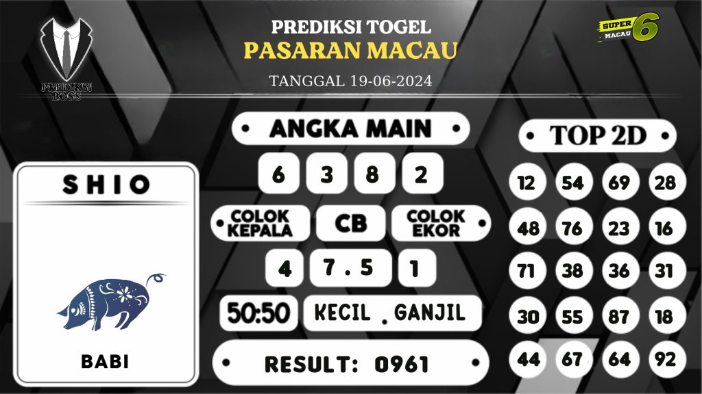 https://prediksibossjenius.com/prediksi-boss-togel-macau-rabu-19-juni-2024/