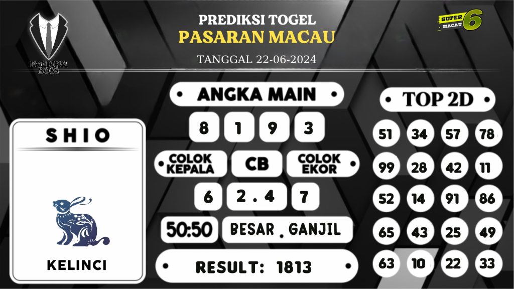 https://prediksibossjenius.com/prediksi-boss-togel-macau-sabtu-22-juni-2024/