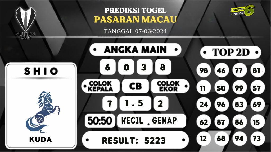 https://prediksibossjenius.com/prediksi-boss-togel-macau-jumat-07-juni-2024/