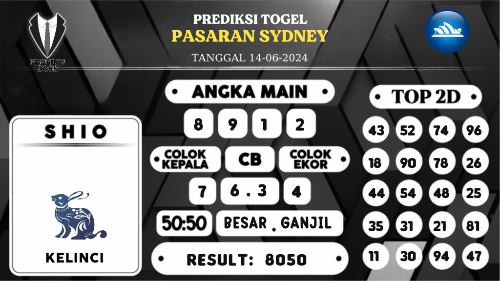 https://prediksibossjenius.com/prediksi-boss-togel-sidney-jumat-14-juni-2024/