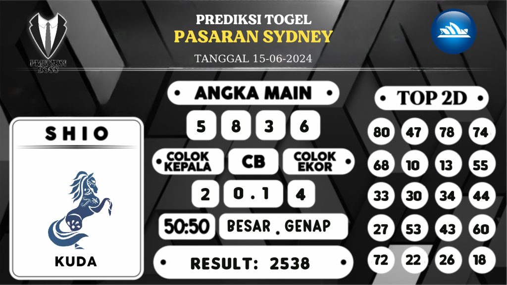 https://prediksibossjenius.com/prediksi-boss-togel-sidney-sabtu-15-juni-2024/