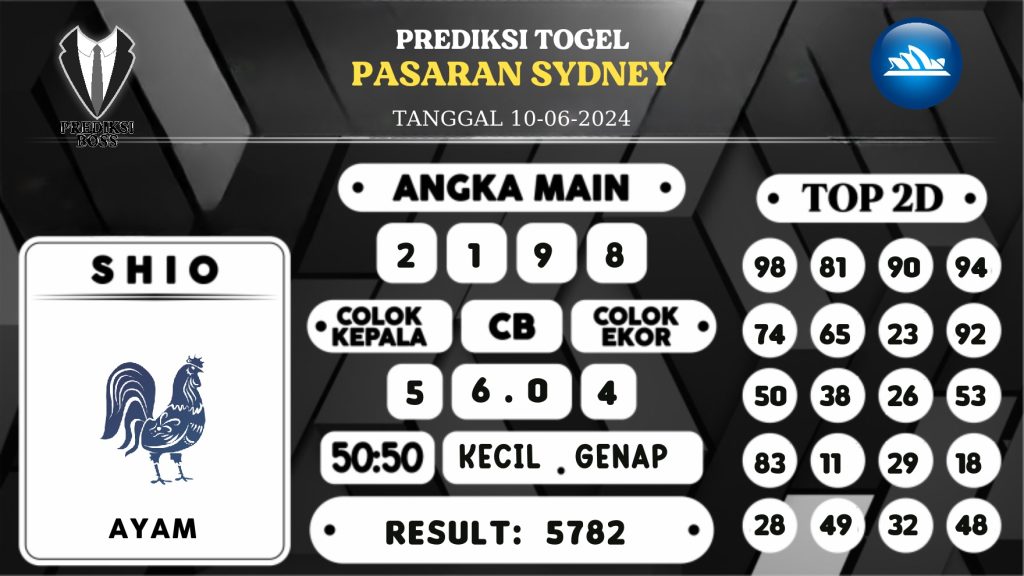 https://prediksibossjenius.com/prediksi-boss-togel-sidney-senin-10-juni-2024/